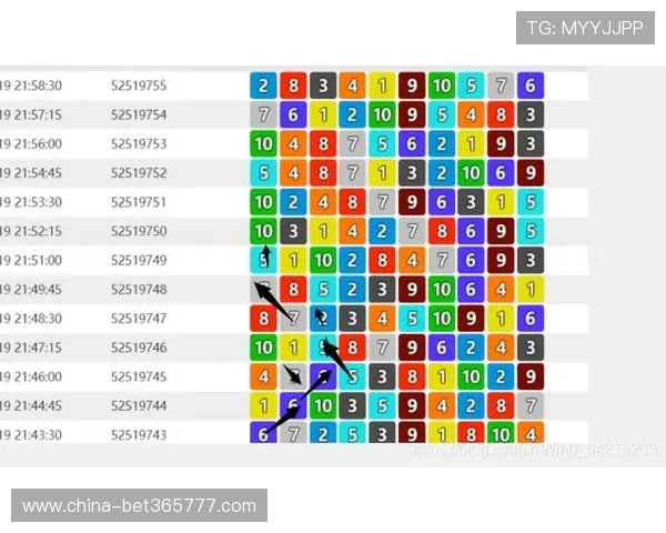 Kingbet：全新体验彩票平台带你开启极速赢金时代