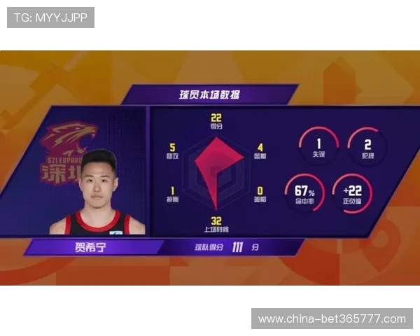 BV体育官方网站提供的最新体育赛事直播和赛事分析，助你轻松掌握比赛动态